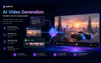 AI Video Generator