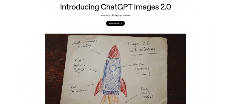 ChatGPT Image 2.0